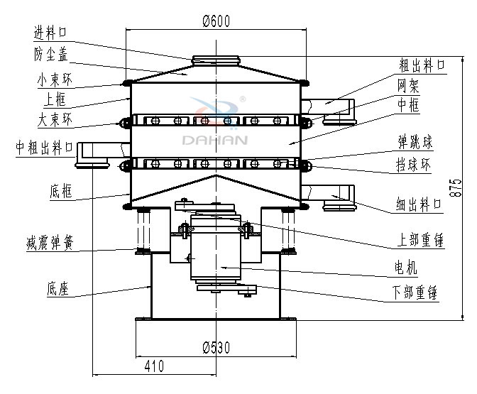 600型兩層振動篩結構圖