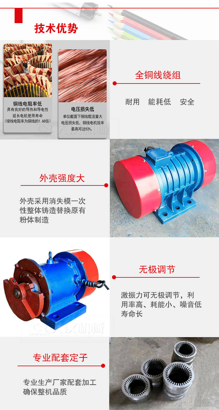 YZS振動電機采用全銅線繞組具有良好的導熱和導電性延長電機的使用壽命。