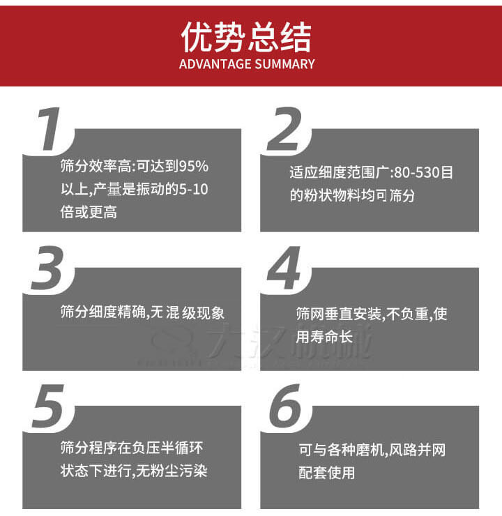 優勢總結：1，適用細度范圍廣：80-530目的粉狀物料軍可篩分，2，篩分細度，無混級現象，3，篩網垂直安裝，不負重，適用壽命長。4，篩分程序在負壓版循環狀態下進行，無粉塵污染。5，可與各種磨機，風路并網配套使用。