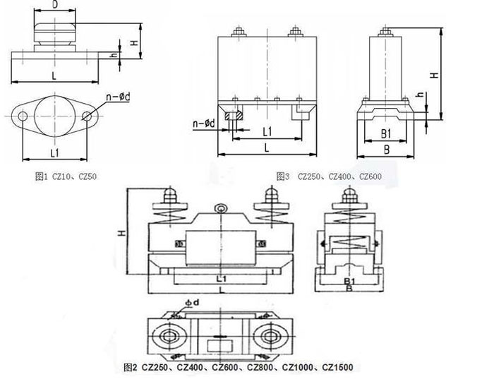 CZ電磁倉(cāng)壁振動(dòng)器cz250，cz400，cz800，材質(zhì)000，cz1500的外形尺寸描述。