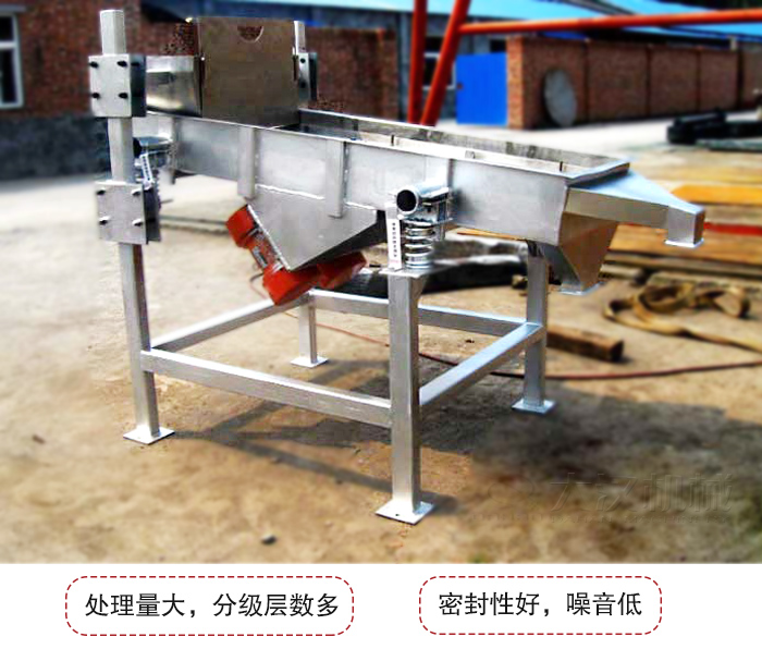 可調式直線振動篩是依靠調節桿進行調節篩網的位置的。