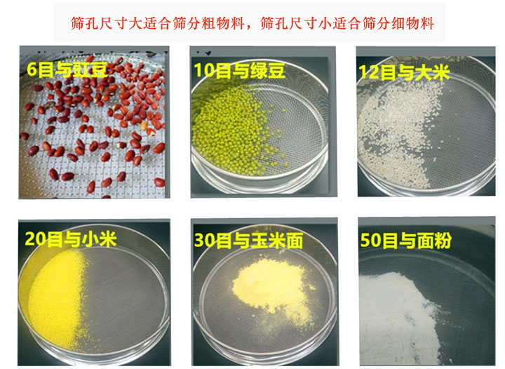 分樣篩規格對物料的影響